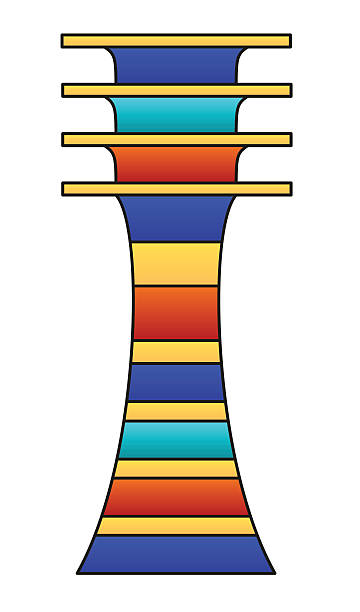 ستون جد (Djed)